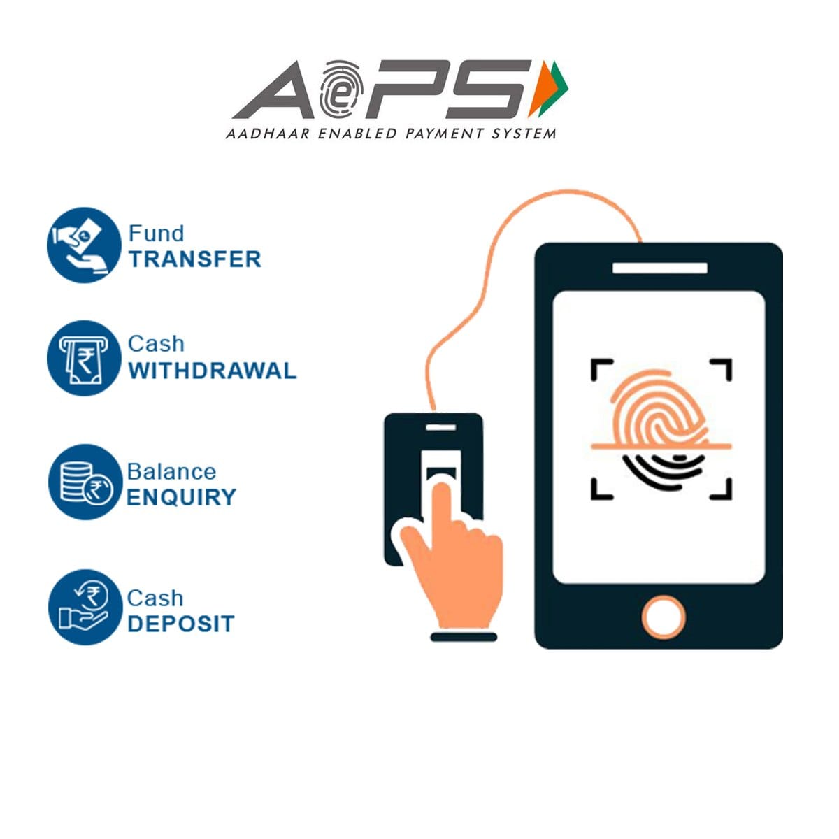 aadhar se bina finger ke nikal rahe hain paise 